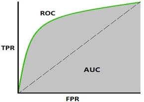 _images/Clase 05 - Métricas de error_30_0.jpg